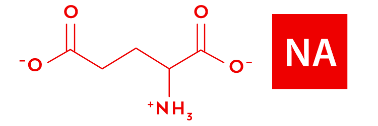 Glutamic Acids and it's Salts